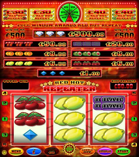 Game Red Hot Repeater B3 – Blueprint Operations.